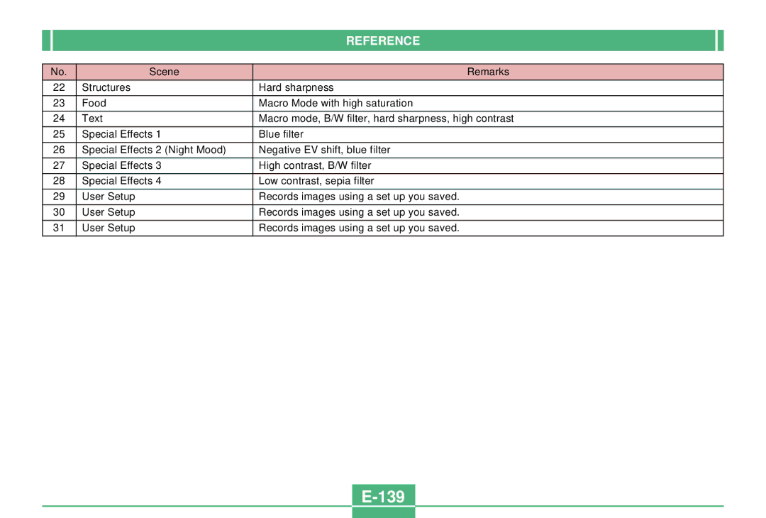 Casio QV-2300UX manual 139 