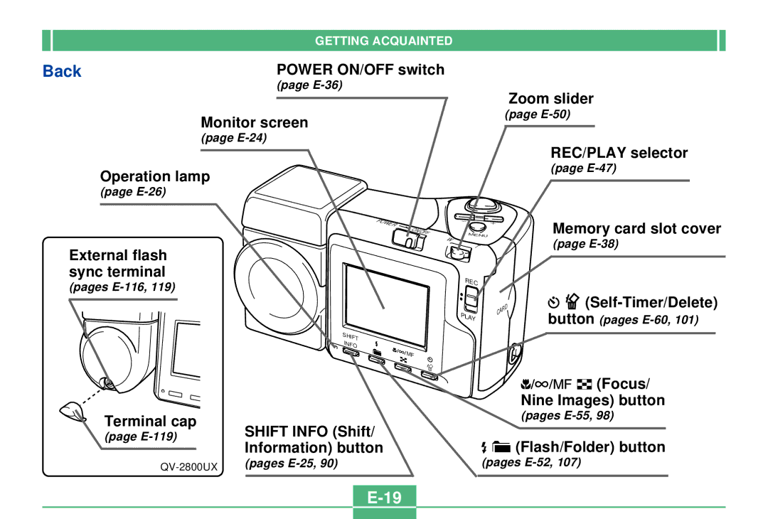 Casio QV-2300UX manual Back 