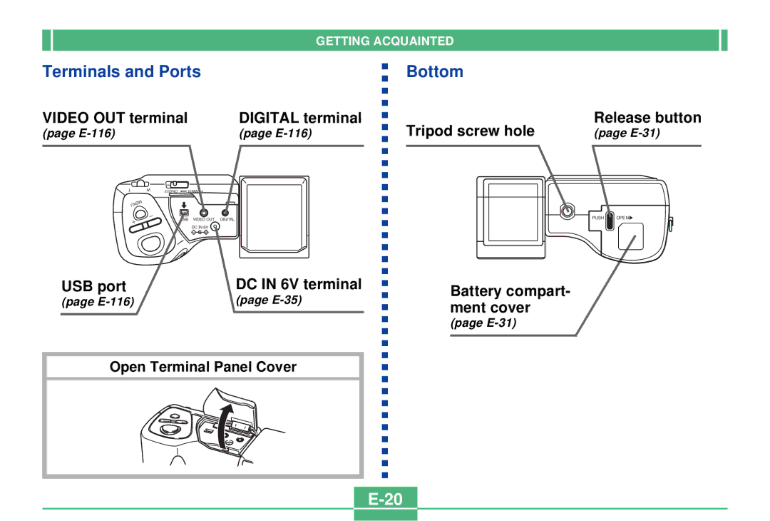 Casio QV-2300UX manual Terminals and Ports, Bottom 