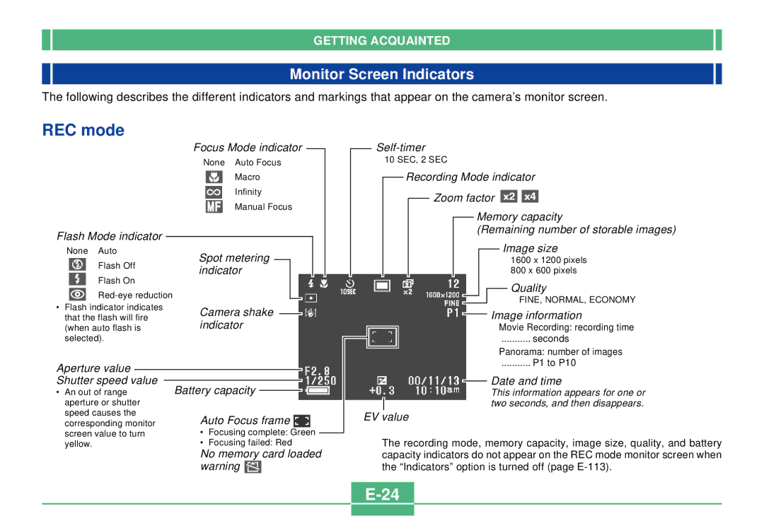 Casio QV-2300UX manual REC mode, Monitor Screen Indicators 