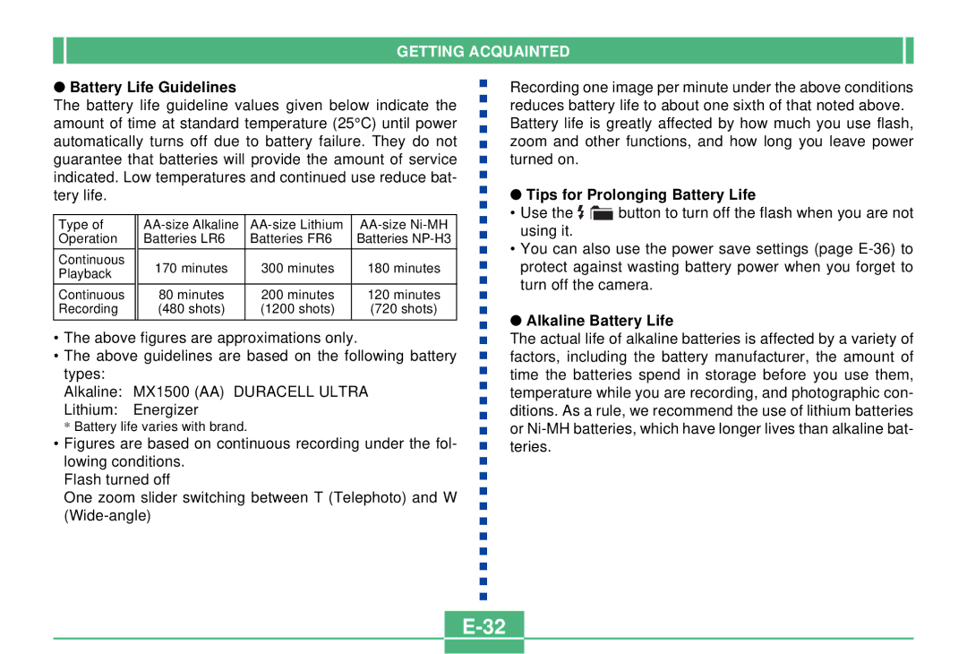 Casio QV-2300UX manual Battery Life Guidelines, Tips for Prolonging Battery Life, Alkaline Battery Life 