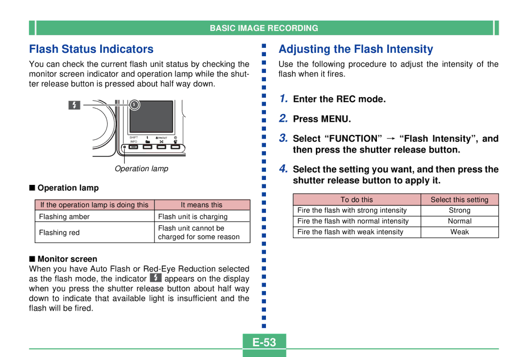 Casio QV-2300UX manual Flash Status Indicators, Adjusting the Flash Intensity, Operation lamp, Monitor screen 