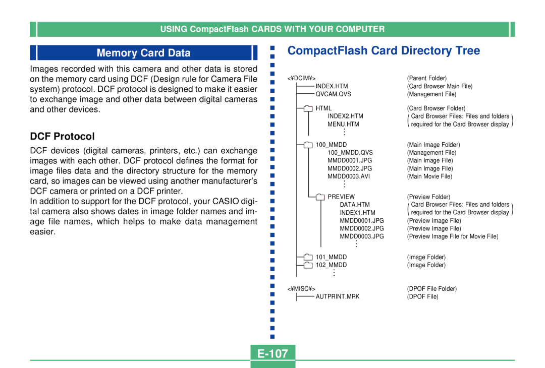 Casio QV-3000EX/Ir manual CompactFlash Card Directory Tree, 107, Memory Card Data, DCF Protocol 