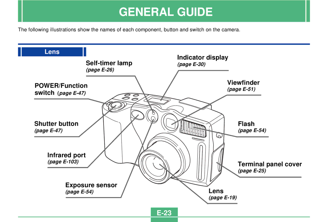 Casio QV-3000EX/Ir manual General Guide, Lens 