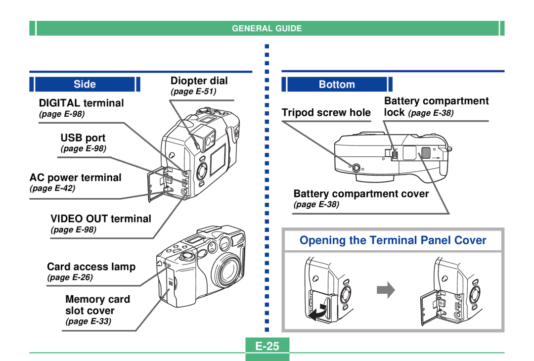 Casio QV-3000EX/Ir manual Opening the Terminal Panel Cover, Side, Bottom 