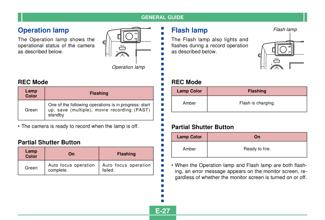 Casio QV-3000EX/Ir manual Operation lamp, REC Mode, Partial Shutter Button 