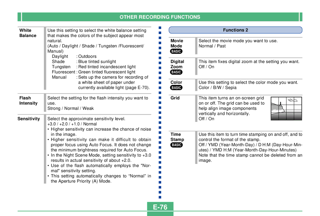 Casio QV-3000EX/Ir manual White, Balance, Flash, Intensity, Functions, Movie, Digital, Zoom, Grid, Sensitivity, Time, Stamp 