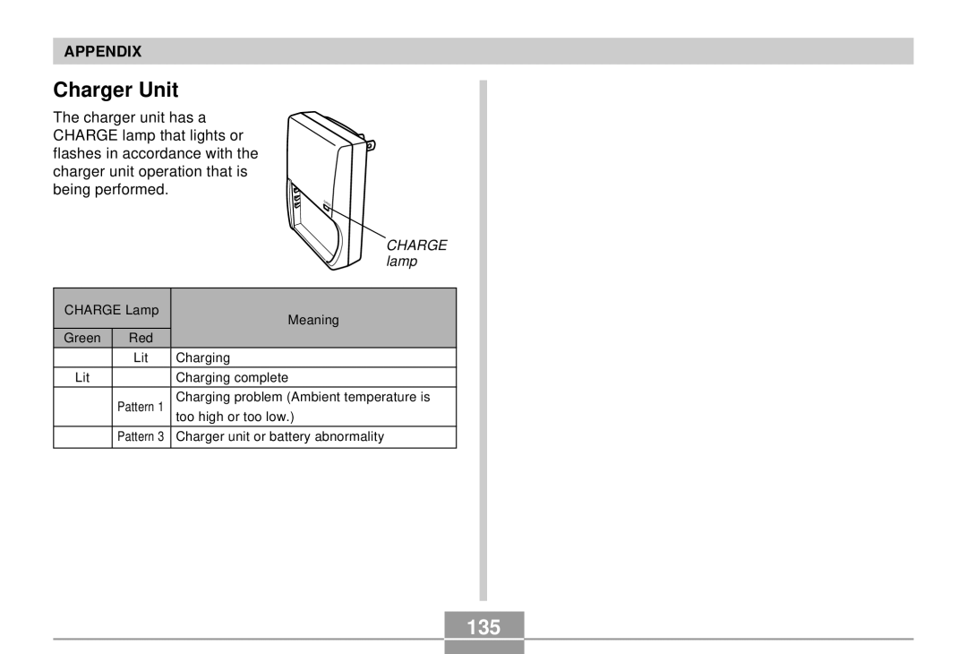 Casio QV-R4 manual Charger Unit, 135 