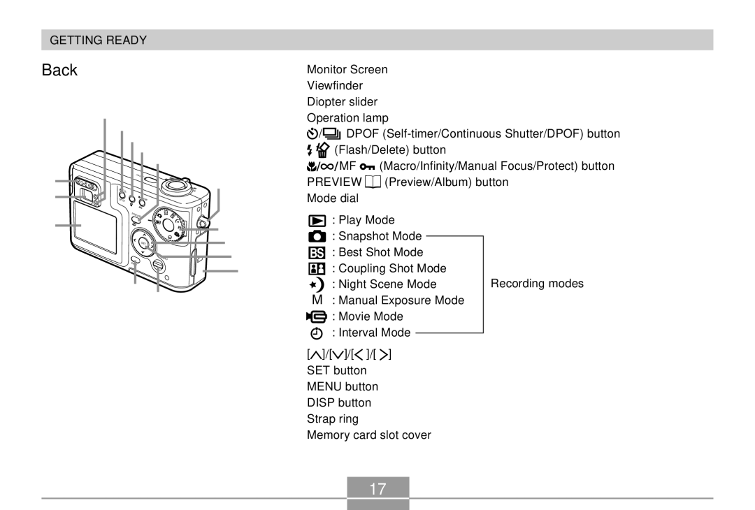 Casio QV-R4 manual Back, Snapshot Mode 