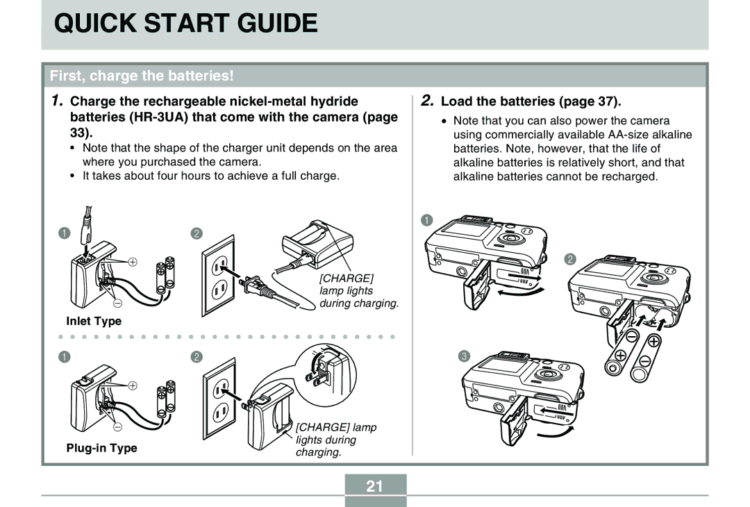 Casio QV-R40 manual Quick Start Guide, First, charge the batteries, Load the batteries, Inlet Type 