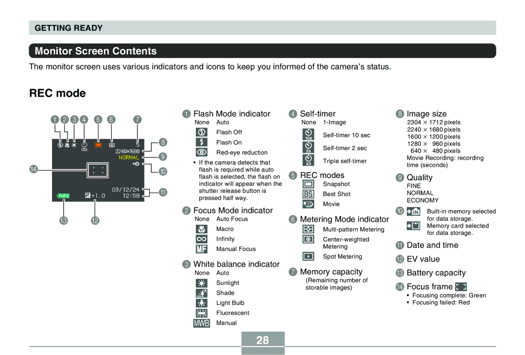 Casio QV-R40 manual REC mode, Monitor Screen Contents 