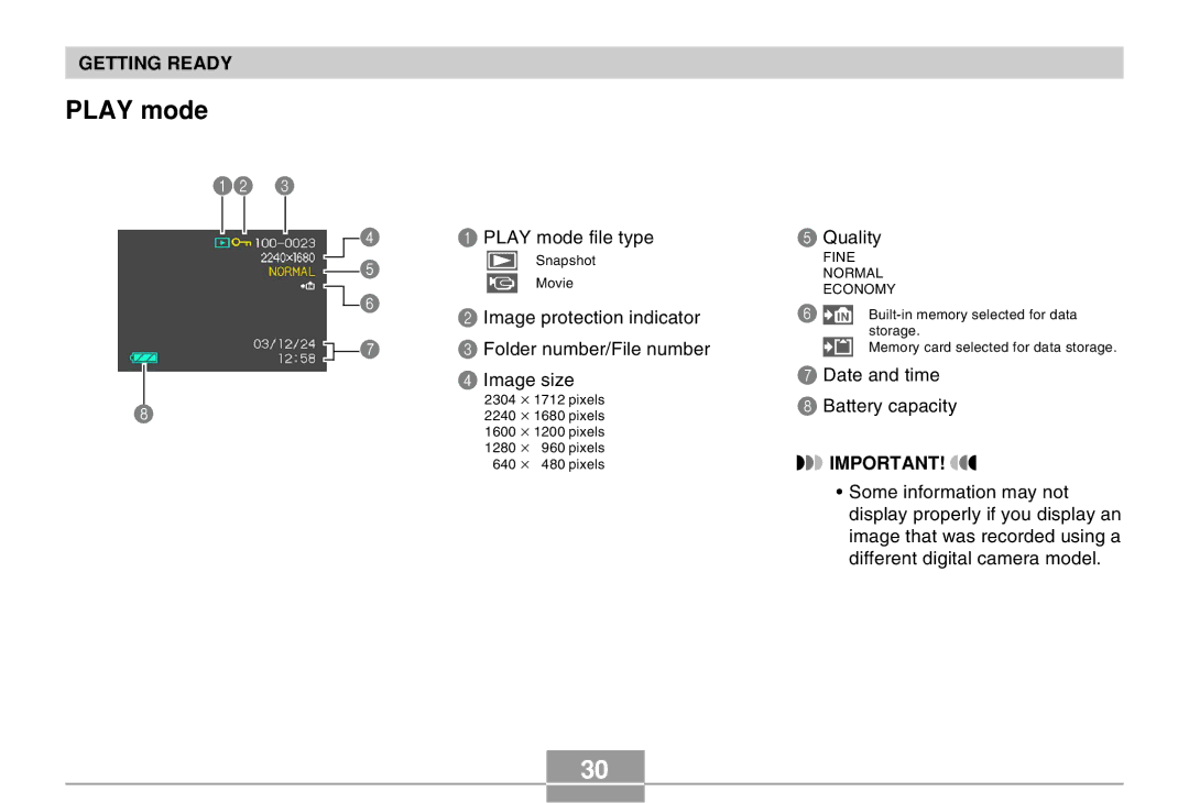 Casio QV-R40 manual Play mode 