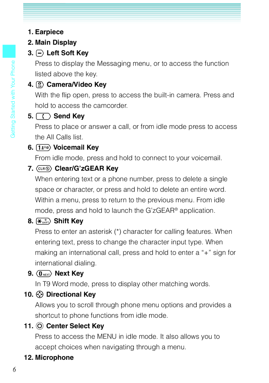 Casio Ravine manual Earpiece Main Display Left Soft Key, Camera/Video Key, Send Key, Voicemail Key, Clear/G’zGEAR Key 