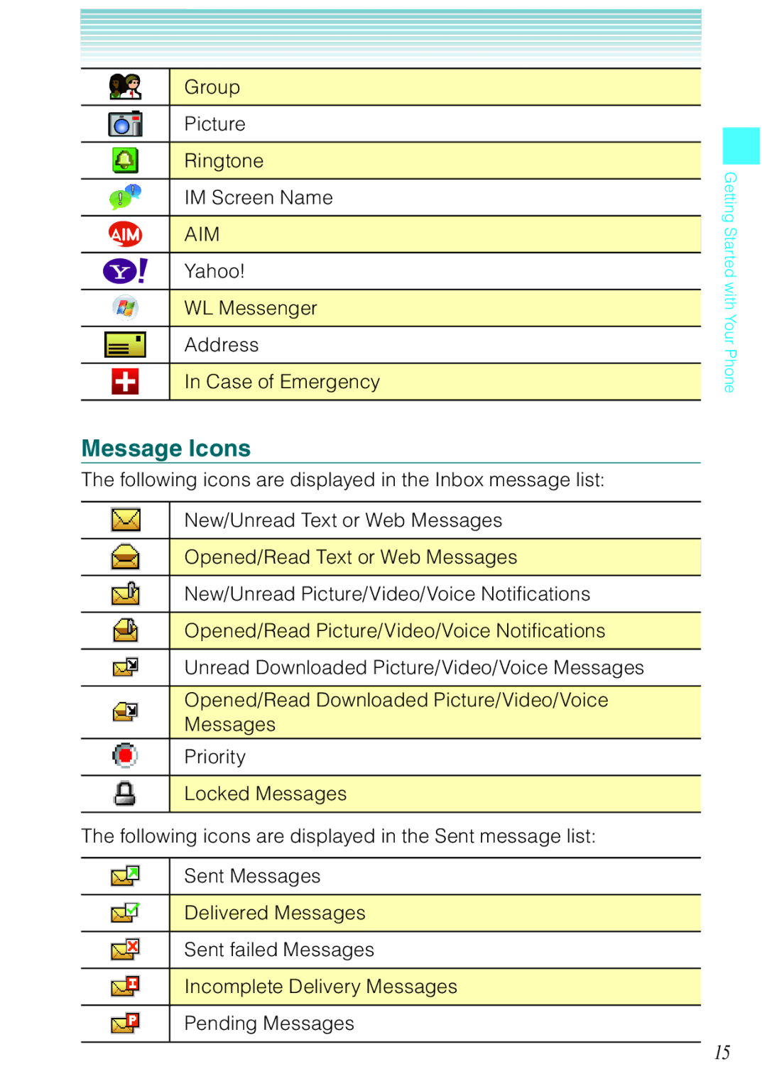 Casio Rock manual Message Icons 