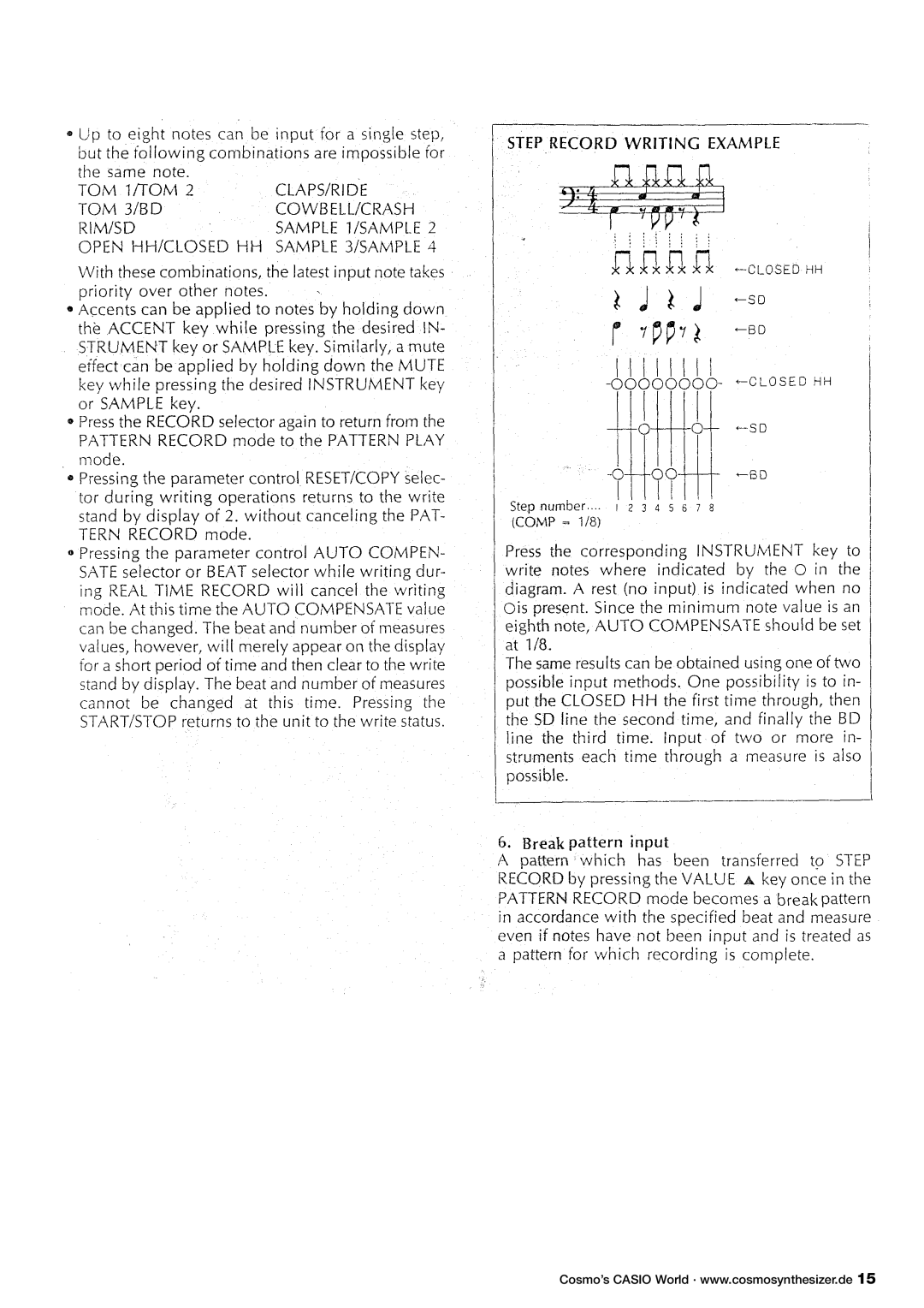 Casio RZ-1 manual 