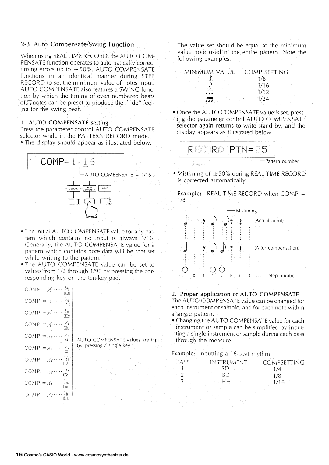 Casio RZ-1 manual 