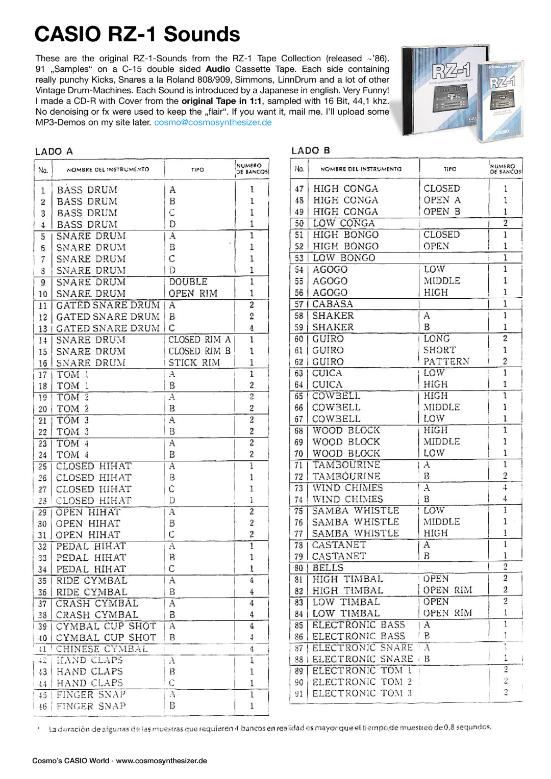 Casio manual Casio RZ-1 Sounds 