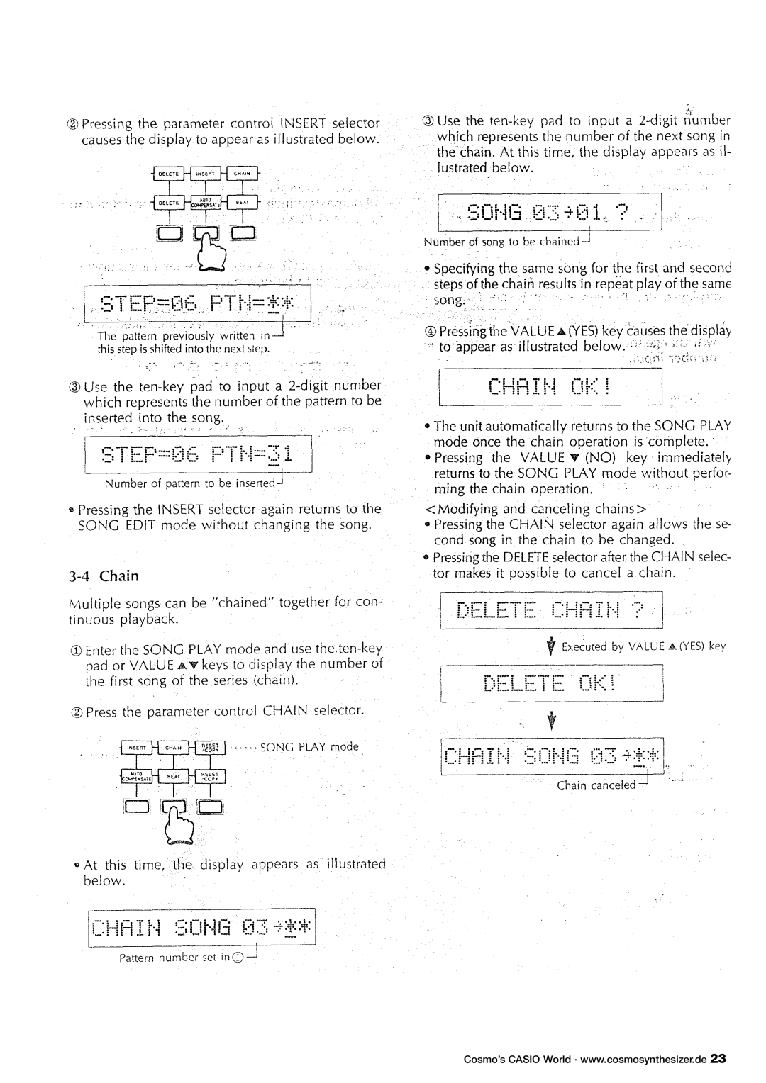 Casio RZ-1 manual 