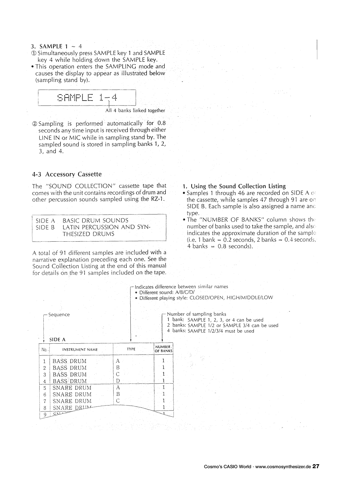 Casio RZ-1 manual 