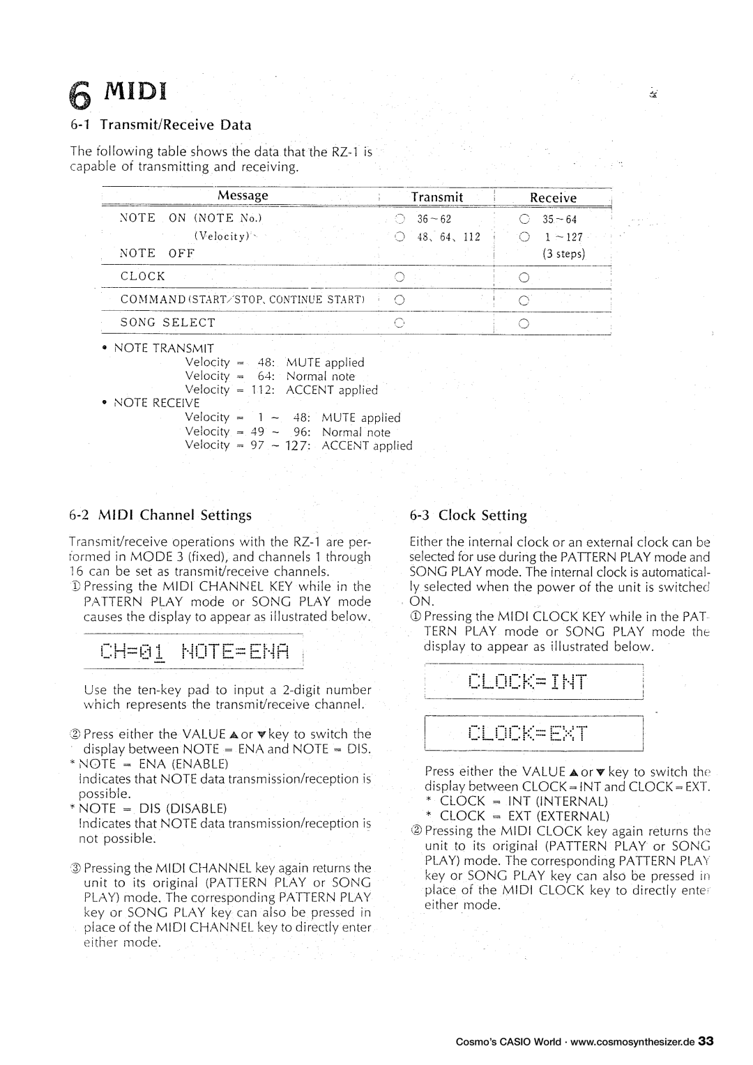 Casio RZ-1 manual 