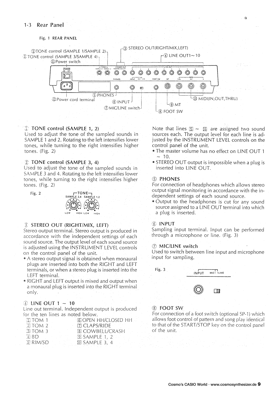 Casio RZ-1 manual 