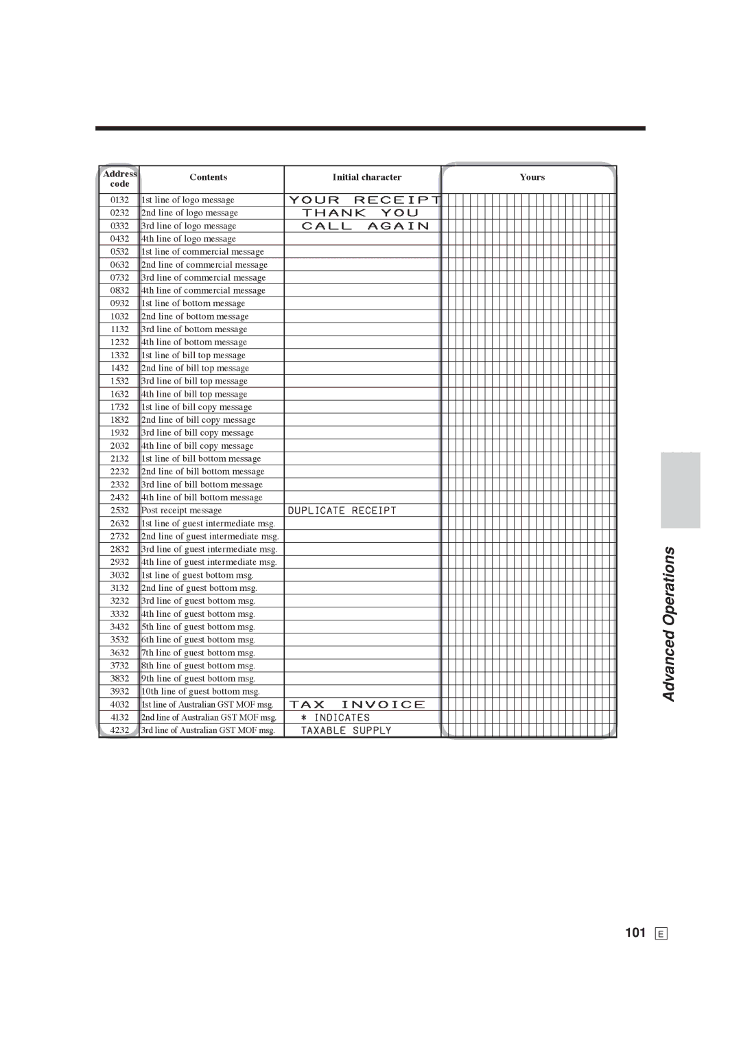 Casio SE-C6000, SE-S6000 user manual 101 E, Address Contents Initial character Yours Code 