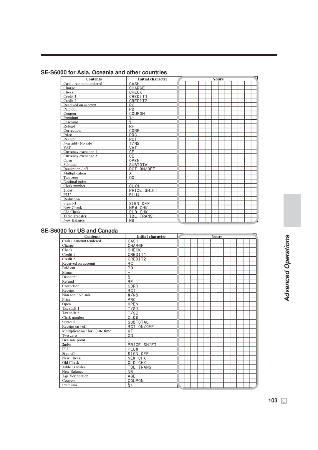 Casio SE-C6000 user manual SE-S6000 for Asia, Oceania and other countries, SE-S6000 for US and Canada, 103 E 