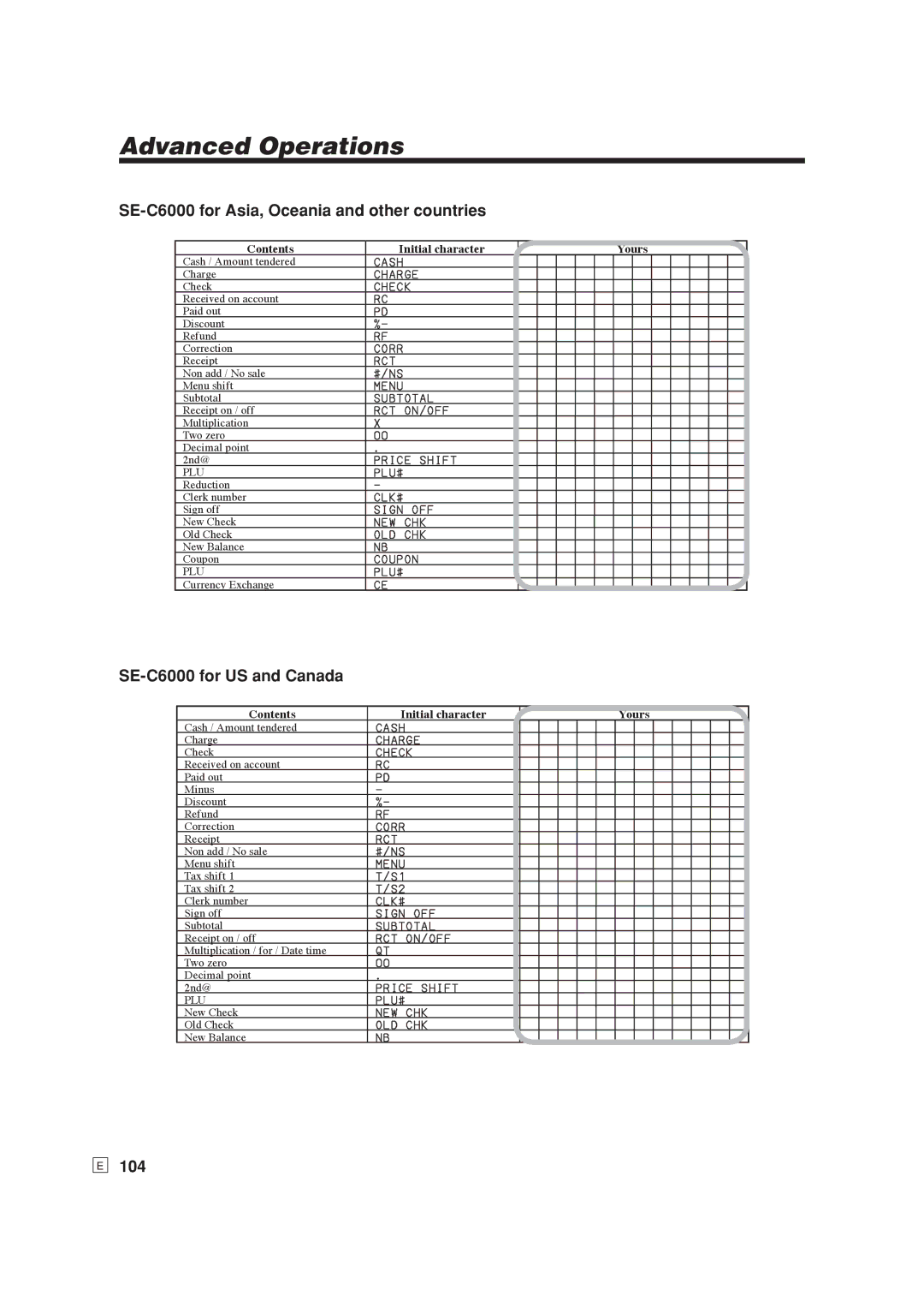 Casio SE-S6000 user manual SE-C6000 for Asia, Oceania and other countries, SE-C6000 for US and Canada, 104 