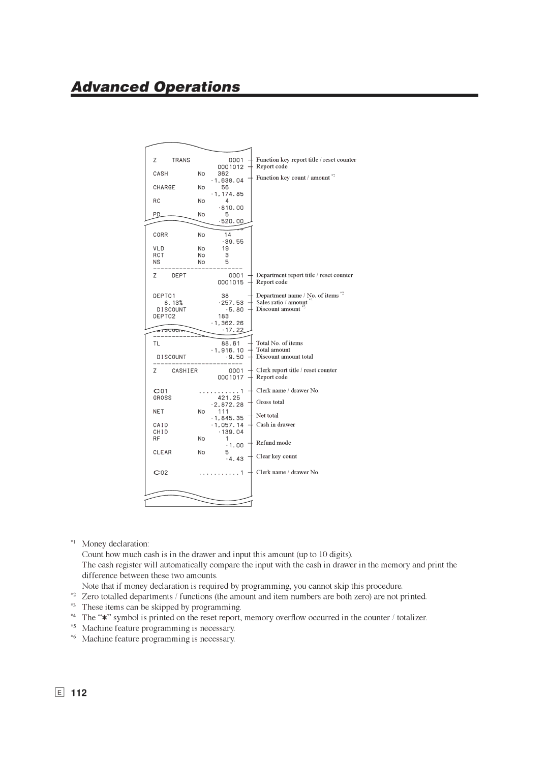 Casio SE-S6000, SE-C6000 user manual 112 