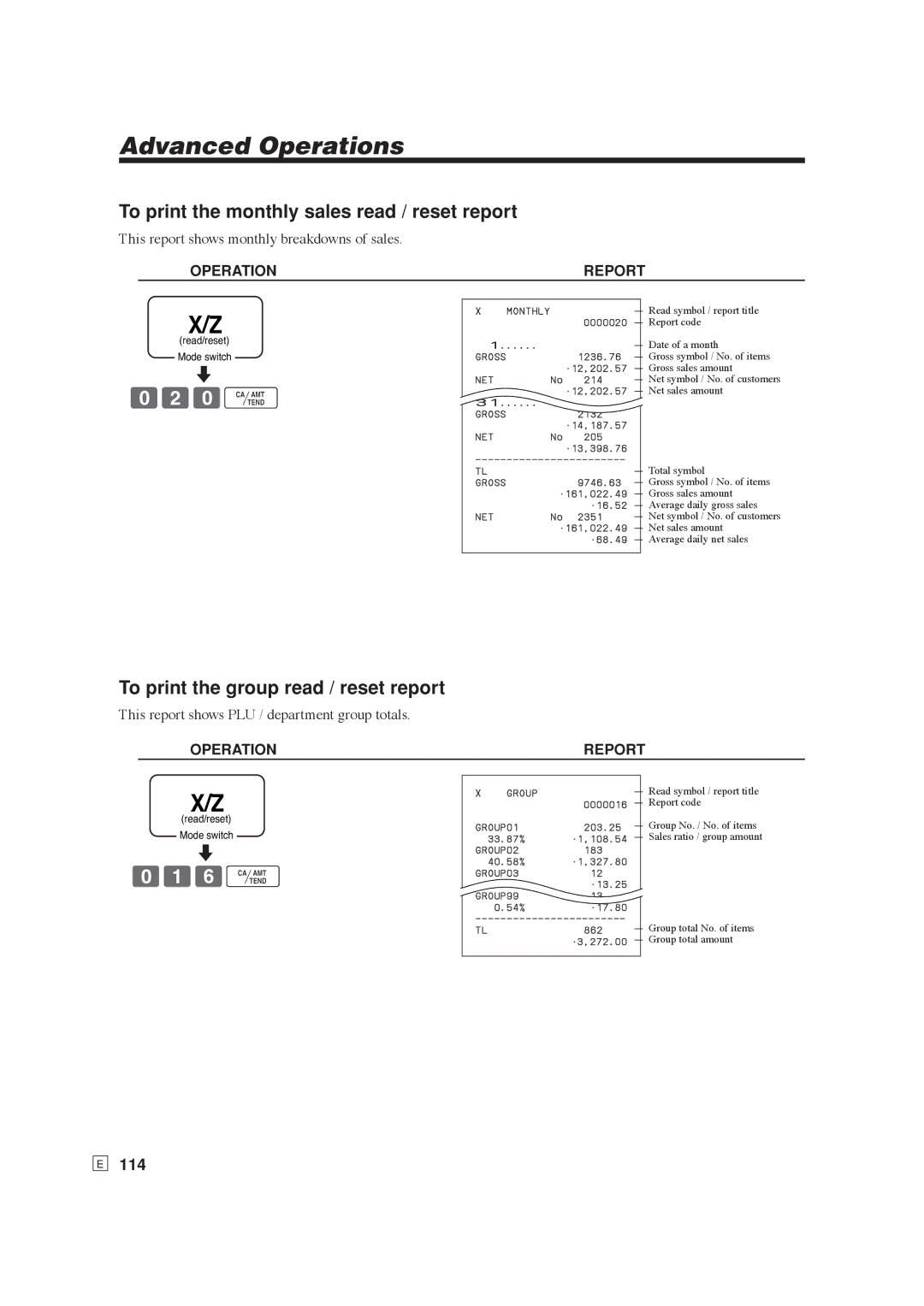 Casio SE-S6000, SE-C6000 To print the monthly sales read / reset report, To print the group read / reset report, 114 