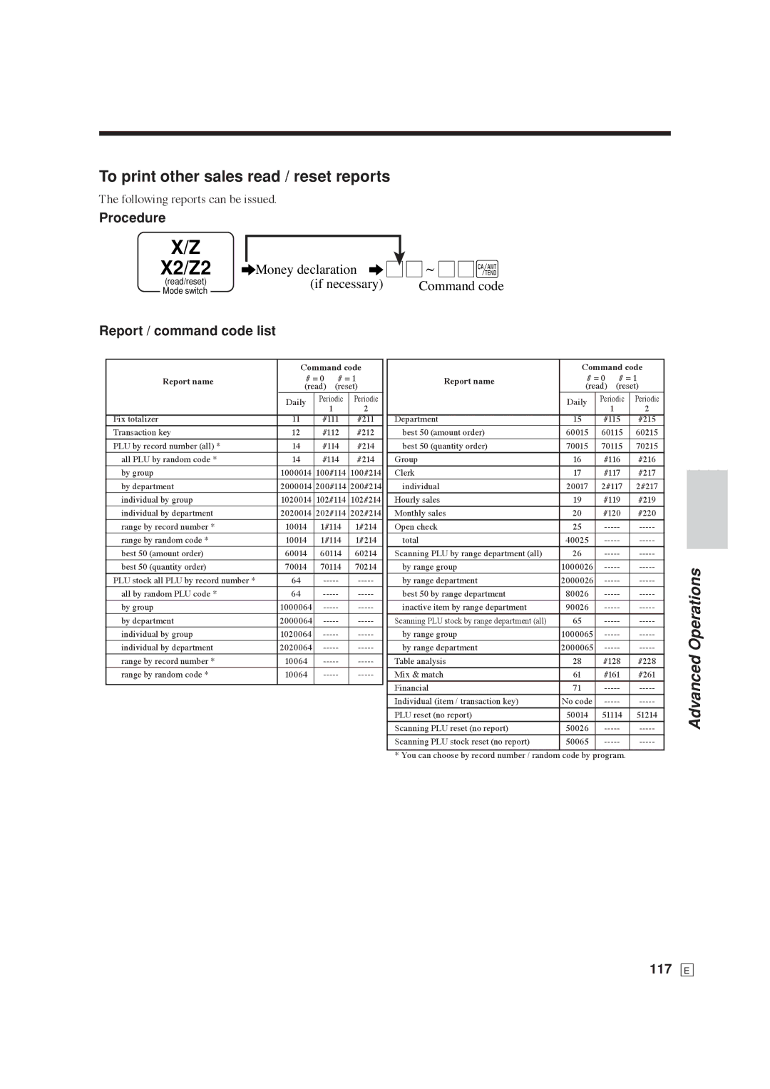 Casio SE-C6000, SE-S6000 user manual To print other sales read / reset reports, Procedure, Report / command code list, 117 