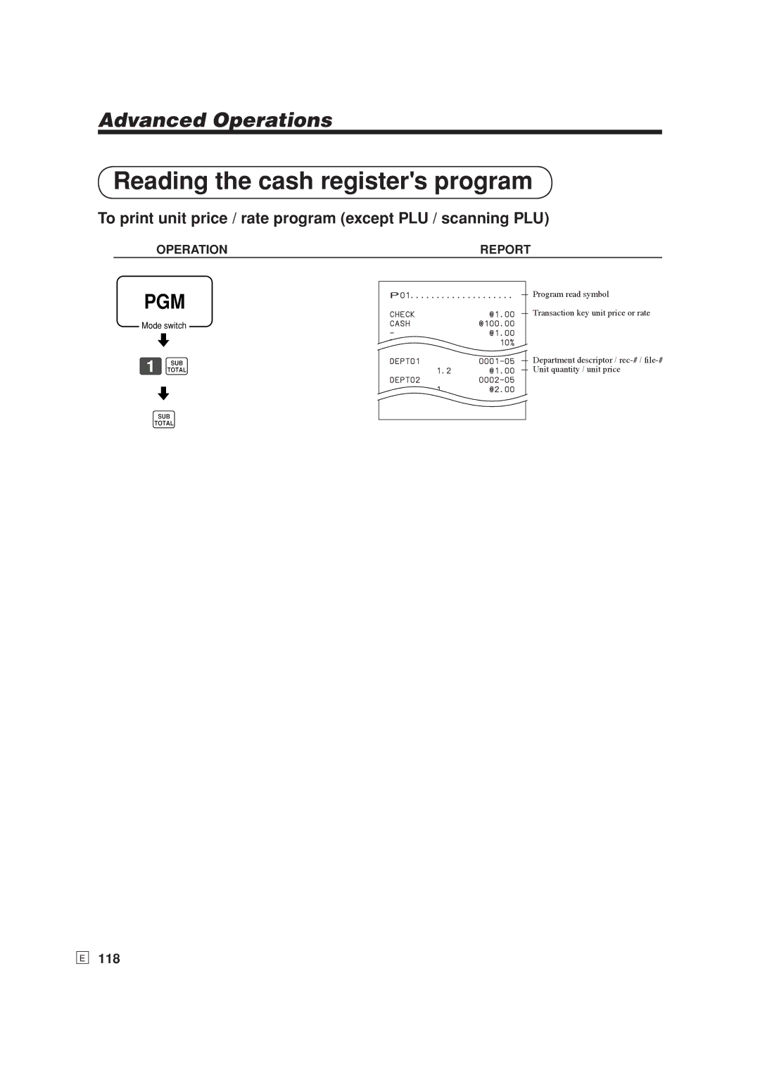 Casio SE-S6000, SE-C6000 user manual Reading the cash registers program, 118 