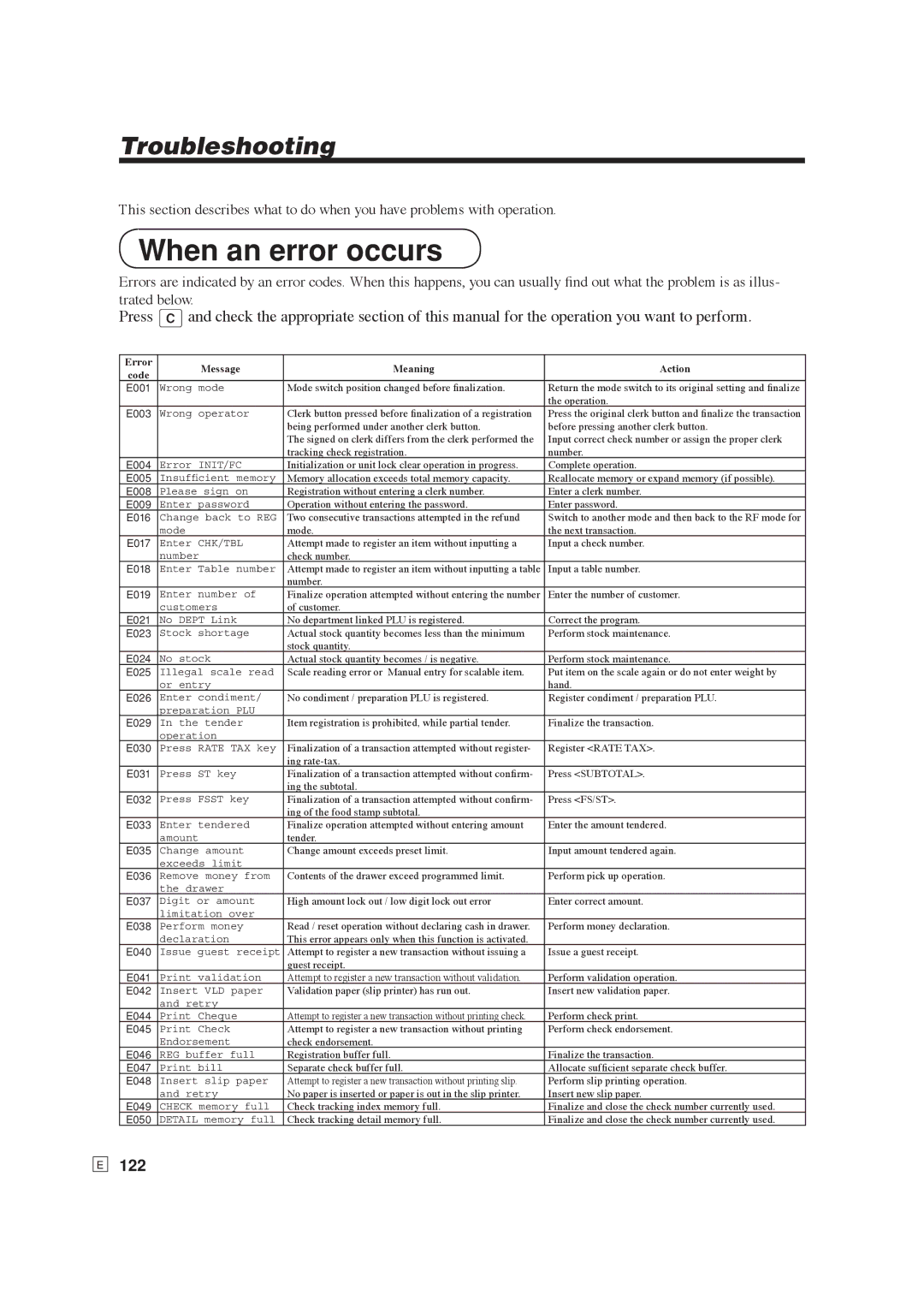 Casio SE-S6000, SE-C6000 user manual When an error occurs, 122 