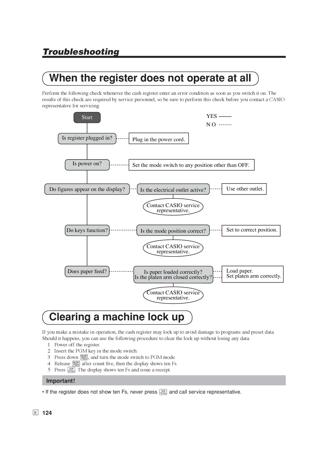 Casio SE-S6000, SE-C6000 user manual When the register does not operate at all, Clearing a machine lock up, 124 