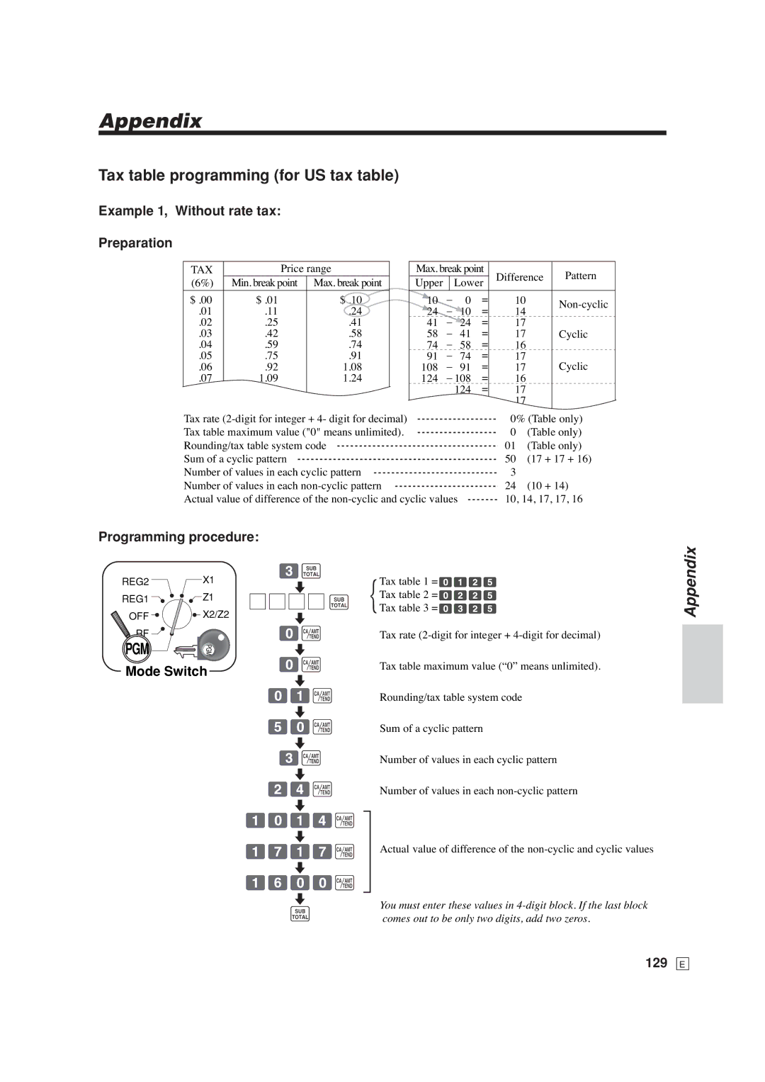 Casio SE-C6000, SE-S6000 Tax table programming for US tax table, Appendix, Example 1, Without rate tax Preparation, 129 