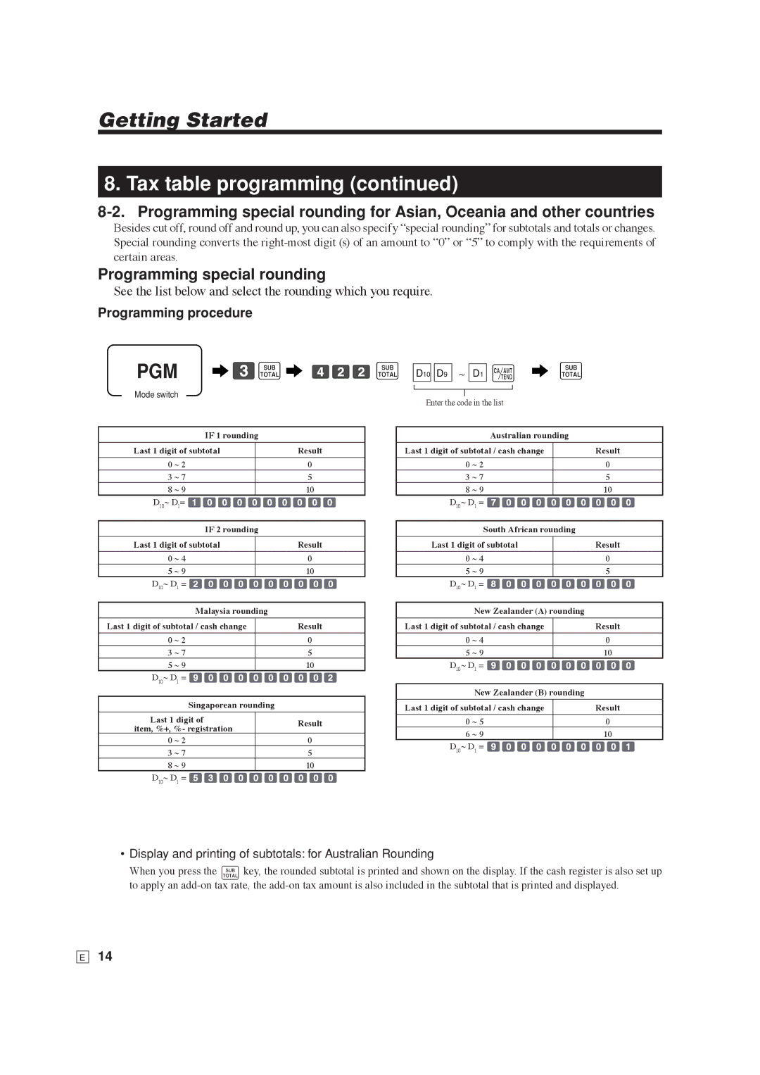 Casio SE-S6000, SE-C6000 user manual Programming special rounding, Programming procedure 