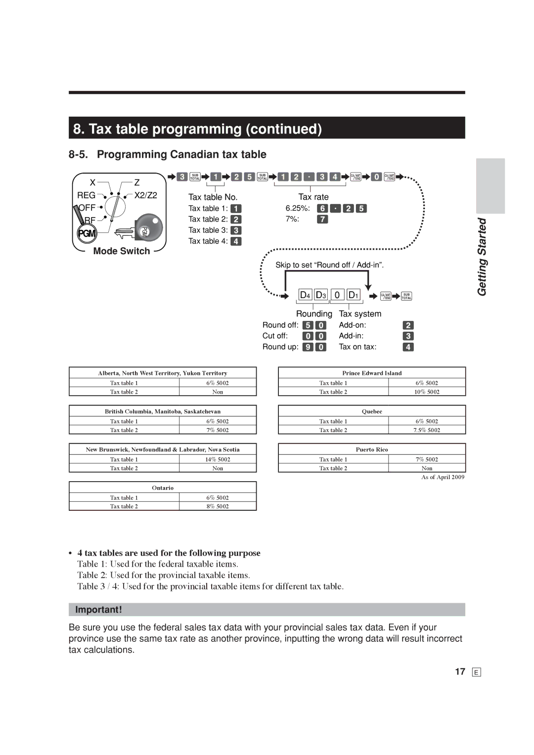 Casio SE-C6000, SE-S6000 user manual Programming Canadian tax table, Getting, 17 E 