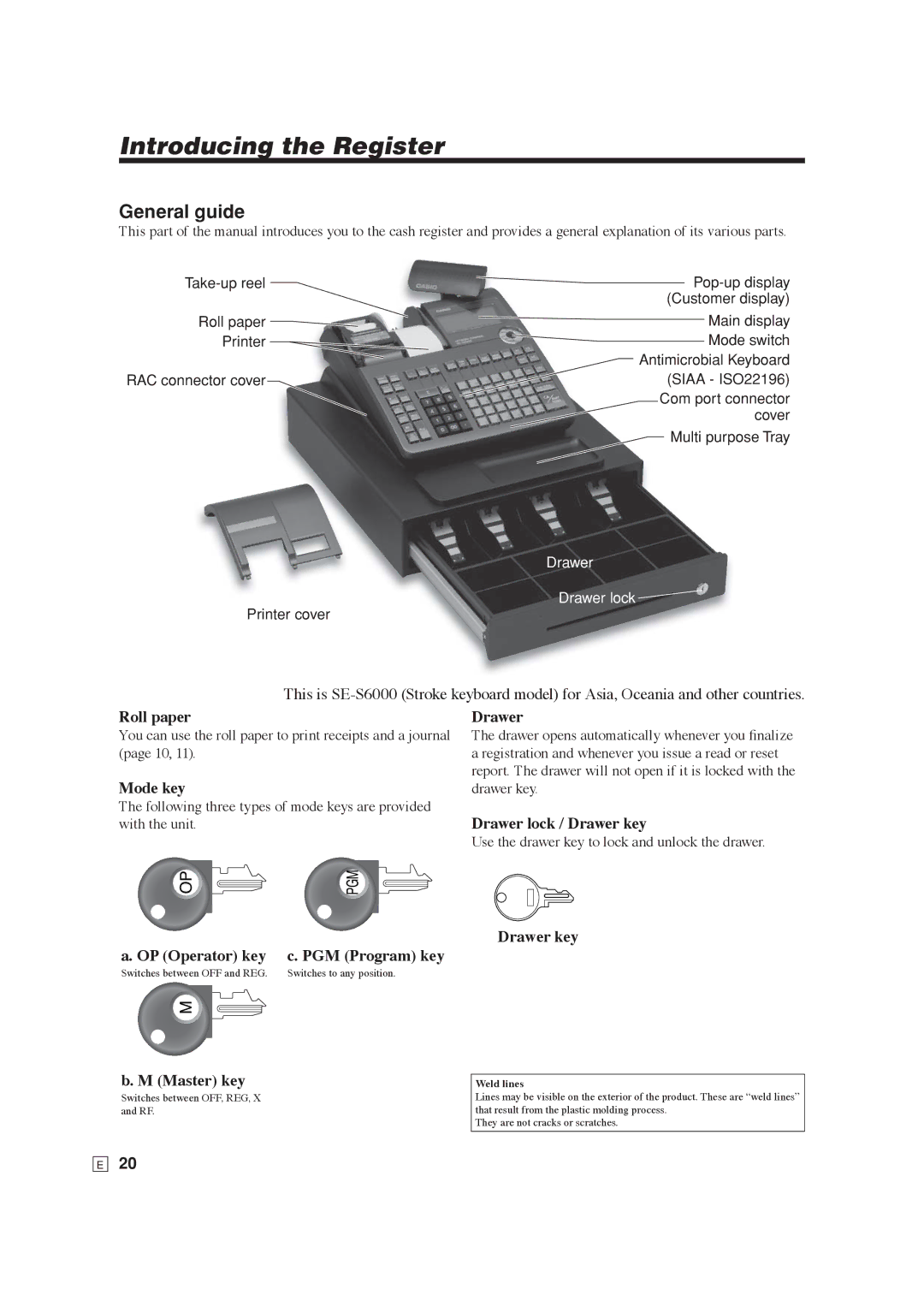 Casio SE-S6000, SE-C6000 user manual Introducing the Register, General guide 