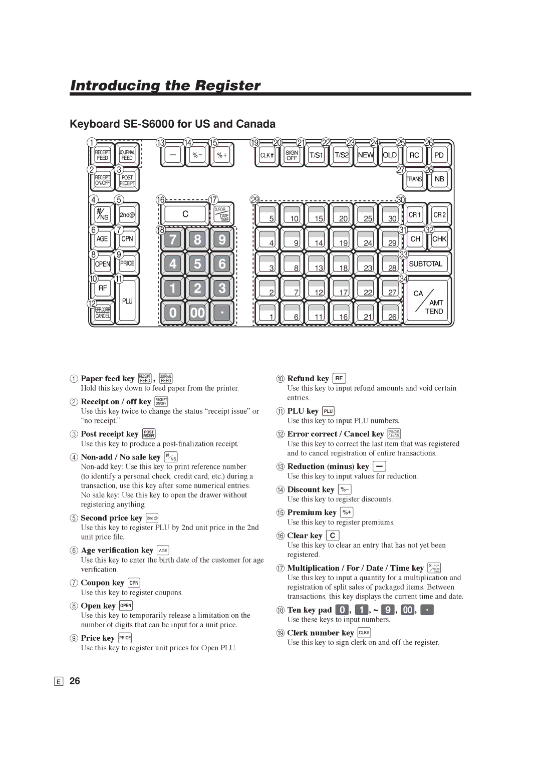 Casio SE-C6000 user manual Keyboard SE-S6000 for US and Canada, E I J K L M N O P 