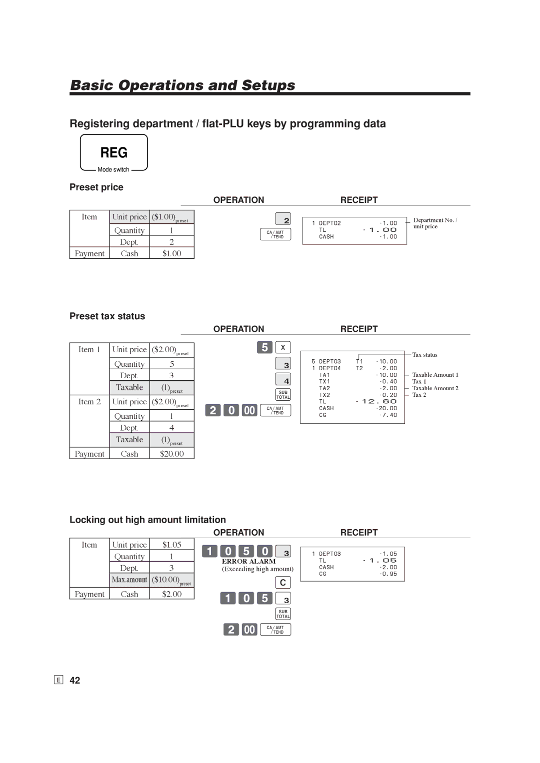 Casio SE-S6000, SE-C6000 user manual Registering department / ﬂat-PLU keys by programming data, 1050#, 105# s 2-F 