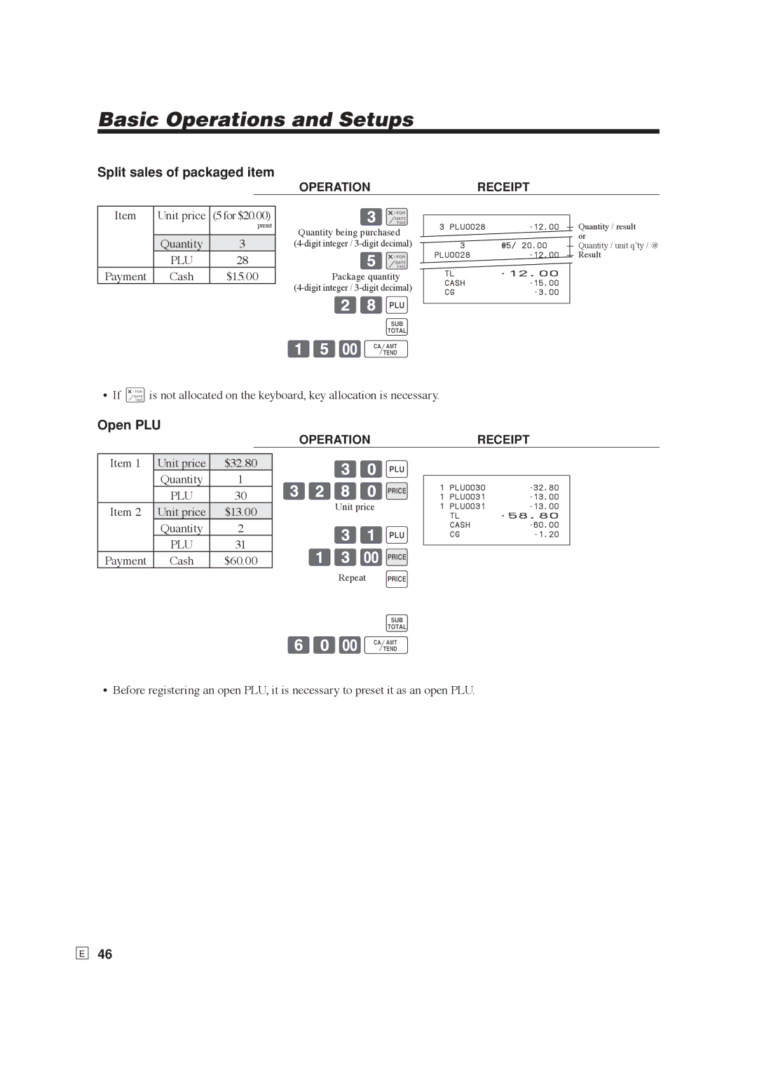 Casio SE-S6000, SE-C6000 user manual 28+ s 15-F, 30+ 3280, 31+, Split sales of packaged item, Open PLU 