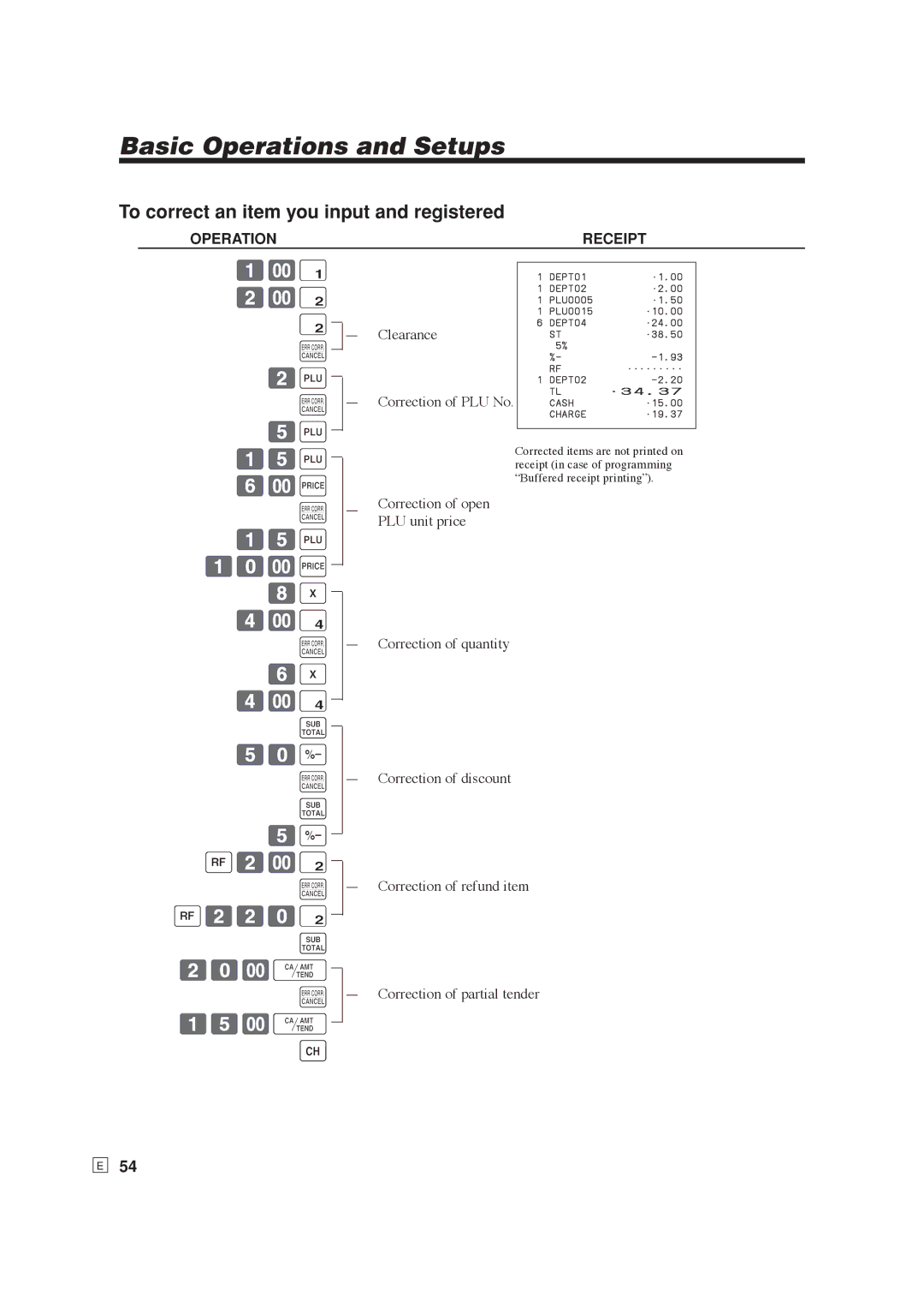 Casio SE-S6000, SE-C6000 user manual To correct an item you input and registered, 15 +, 50 p, R220 20- F, 15- F 