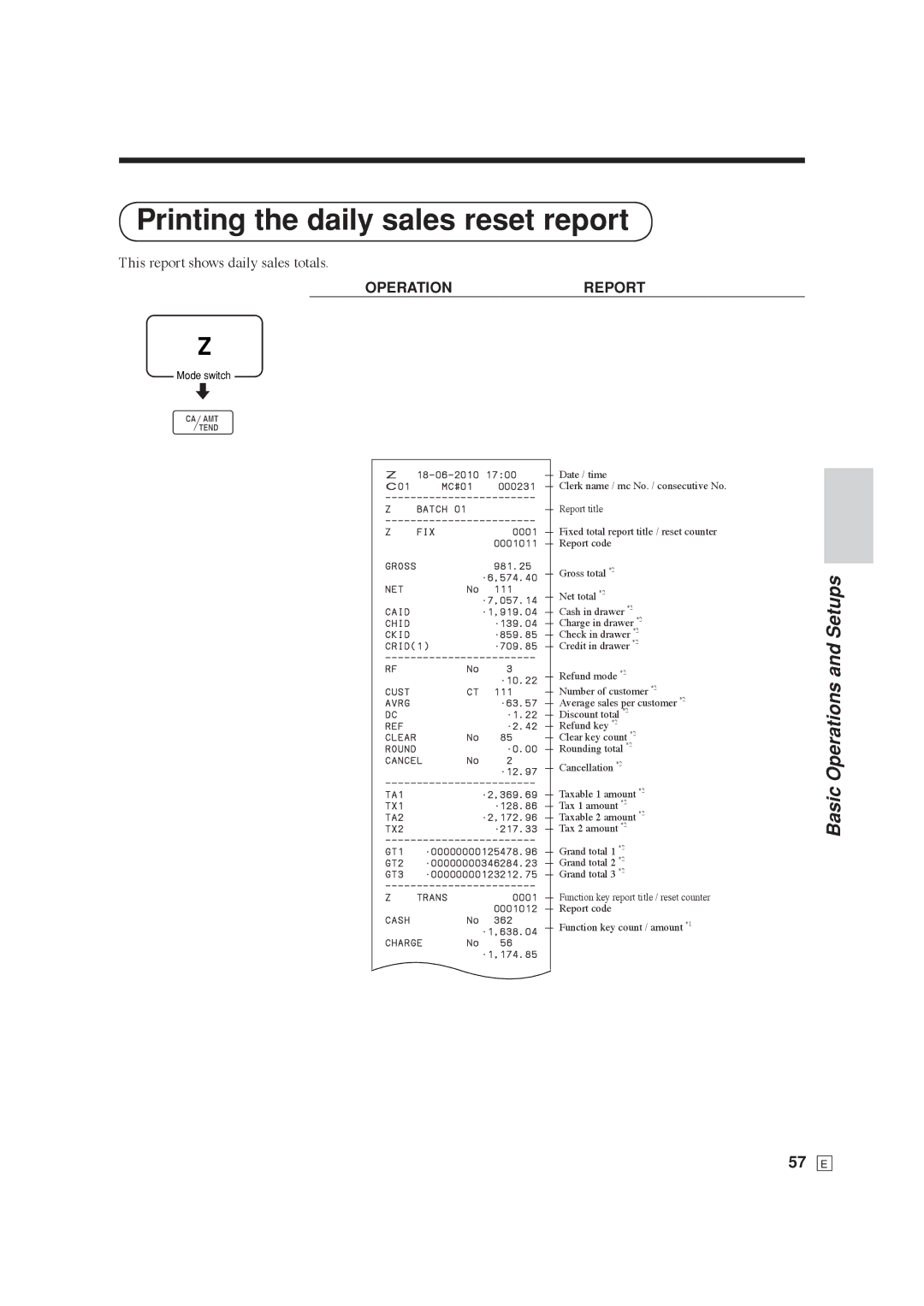 Casio SE-C6000, SE-S6000 user manual Printing the daily sales reset report, 57 E 