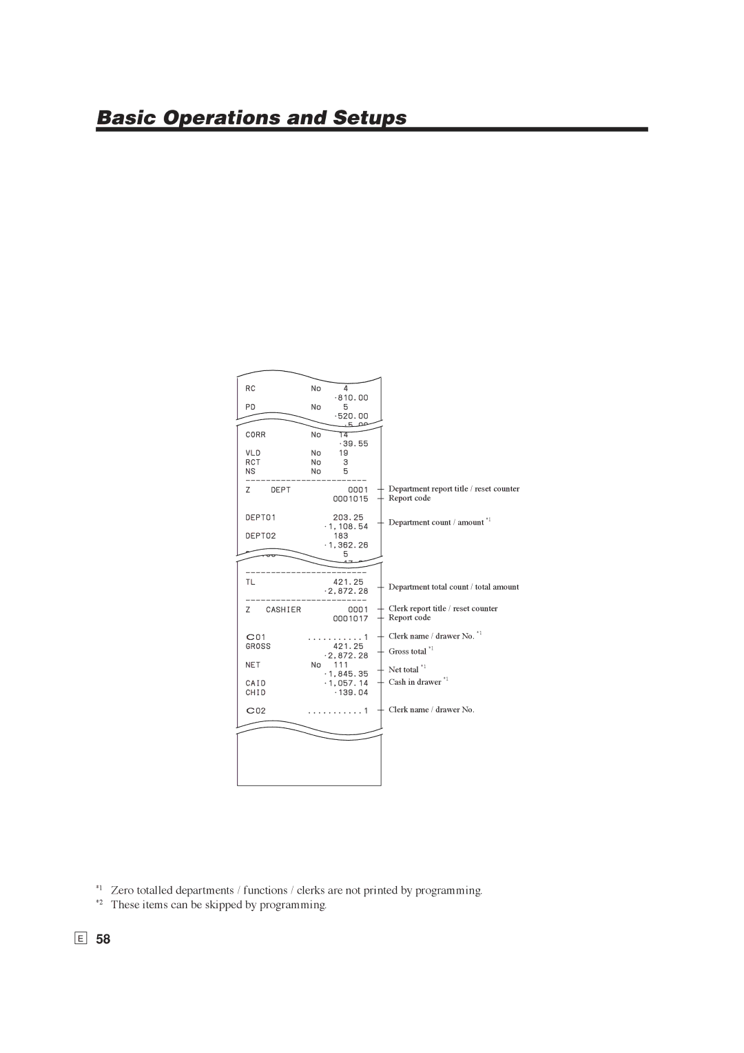 Casio SE-S6000, SE-C6000 user manual Corr 