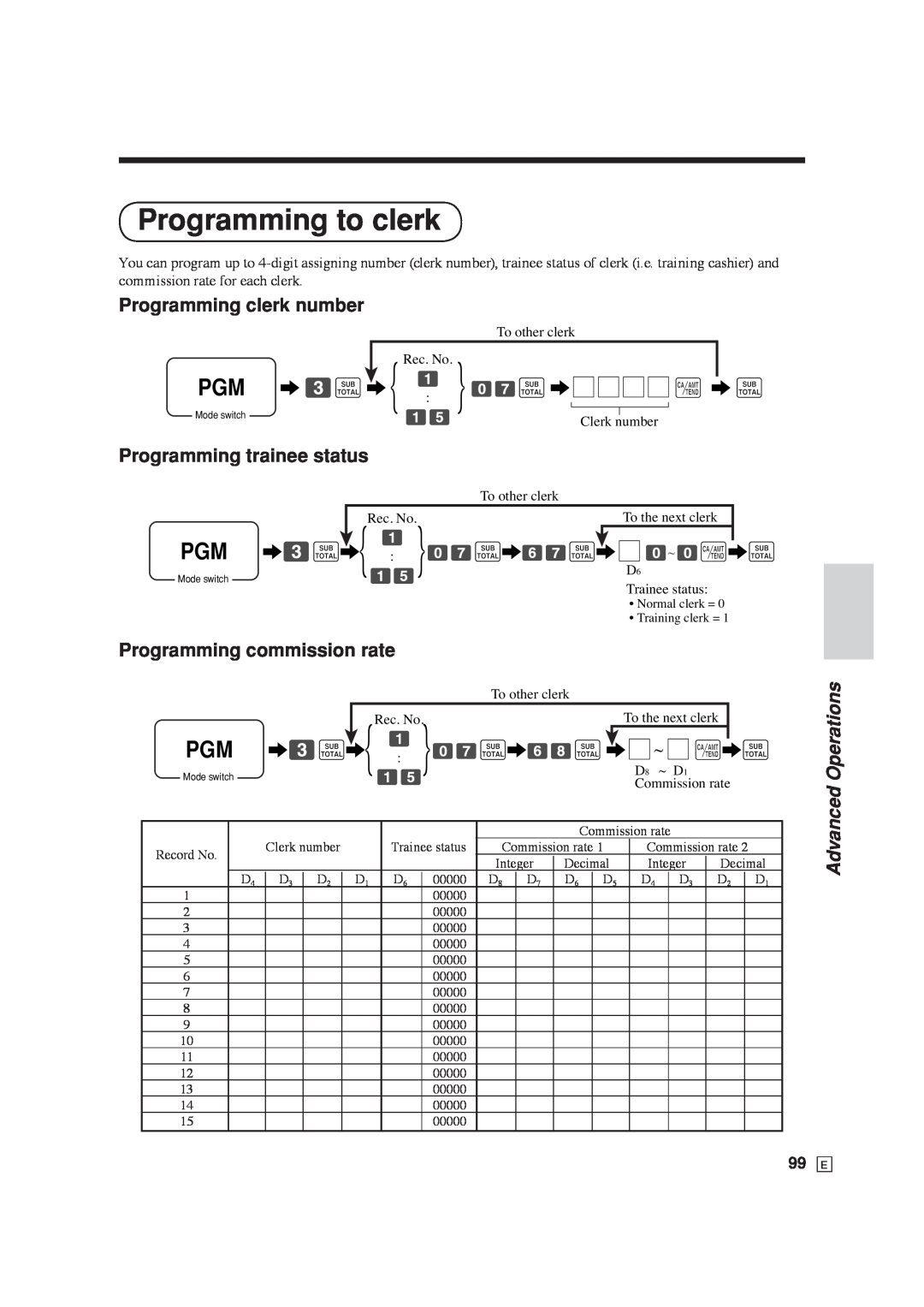 Casio SE-C6000 Programming to clerk, 6 ~ a, Programming clerk number, Programming trainee status, Advanced Operations 