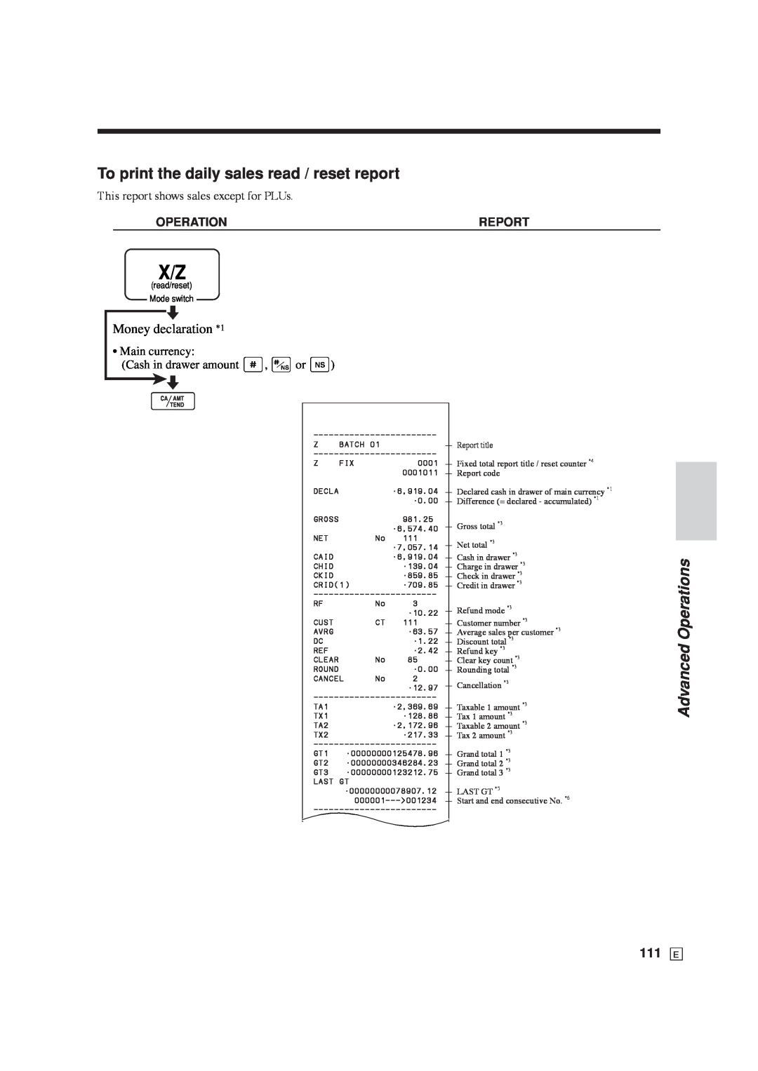 Casio SE-C6000, SE-S6000 user manual To print the daily sales read / reset report, 111 E, Advanced Operations 