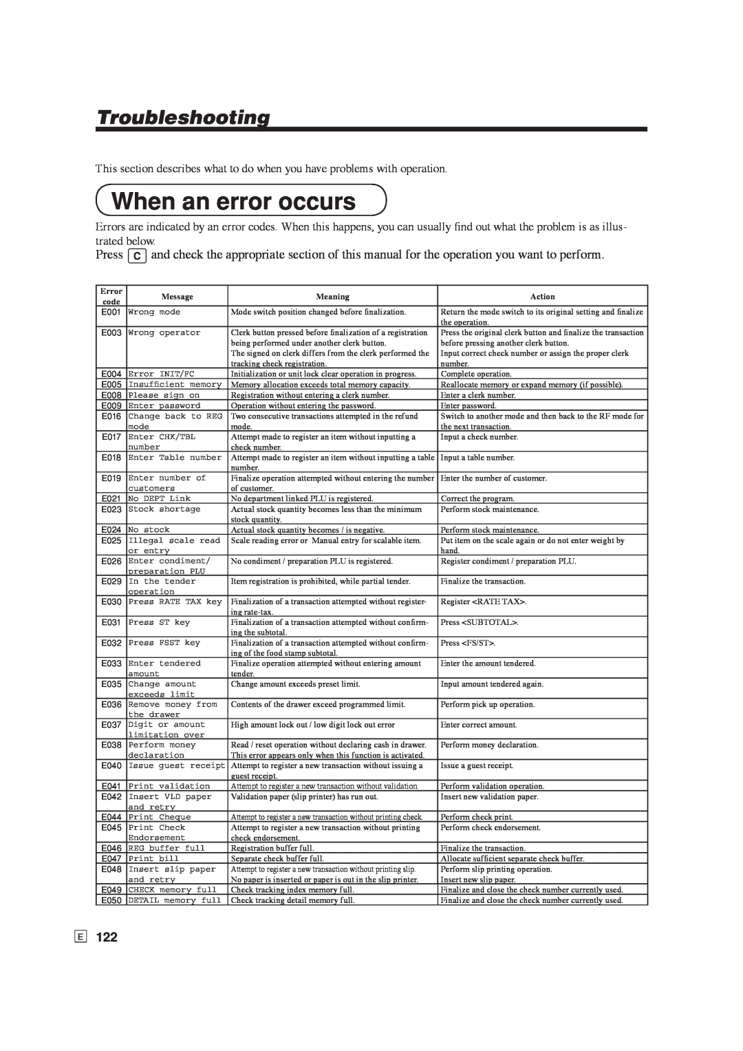 Casio SE-S6000, SE-C6000 user manual When an error occurs, Troubleshooting 