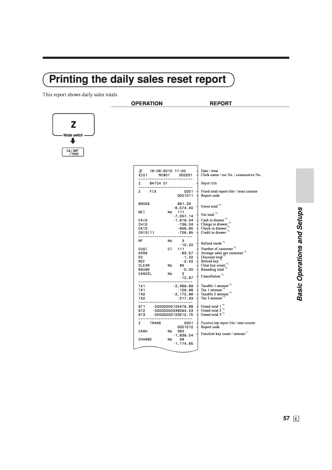 Casio SE-C6000, SE-S6000 user manual Printing the daily sales reset report, 57 E, Basic Operations and Setups 