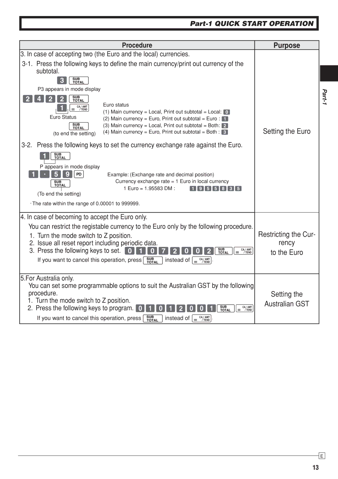 Casio SE-S10 user manual Xvxx 