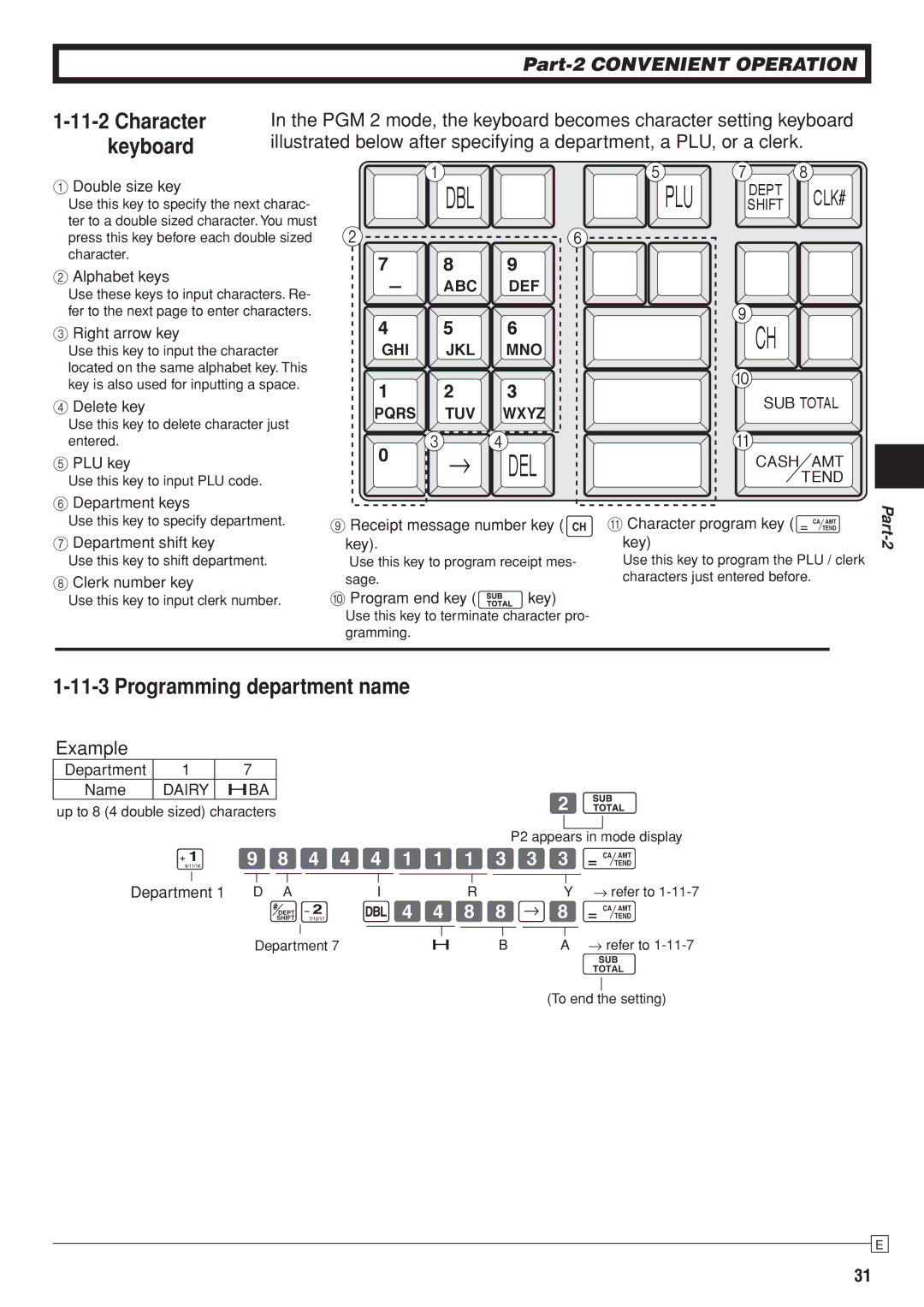 Casio SE-S10 Character, Keyboard, PGM 2 mode, the keyboard becomes character setting keyboard, Vvvzzzccc p, VV+p 